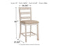 Skempton Upholstered Barstool (2/CN)